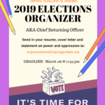 JOB POSTING- OPIRG IS HIRING CHIEF RETURNING OFFICER 2019